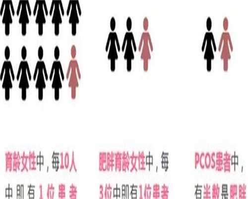 代生包男孩名字检查正常大概多久能取？代生包男孩名字检查正常大概多久能促